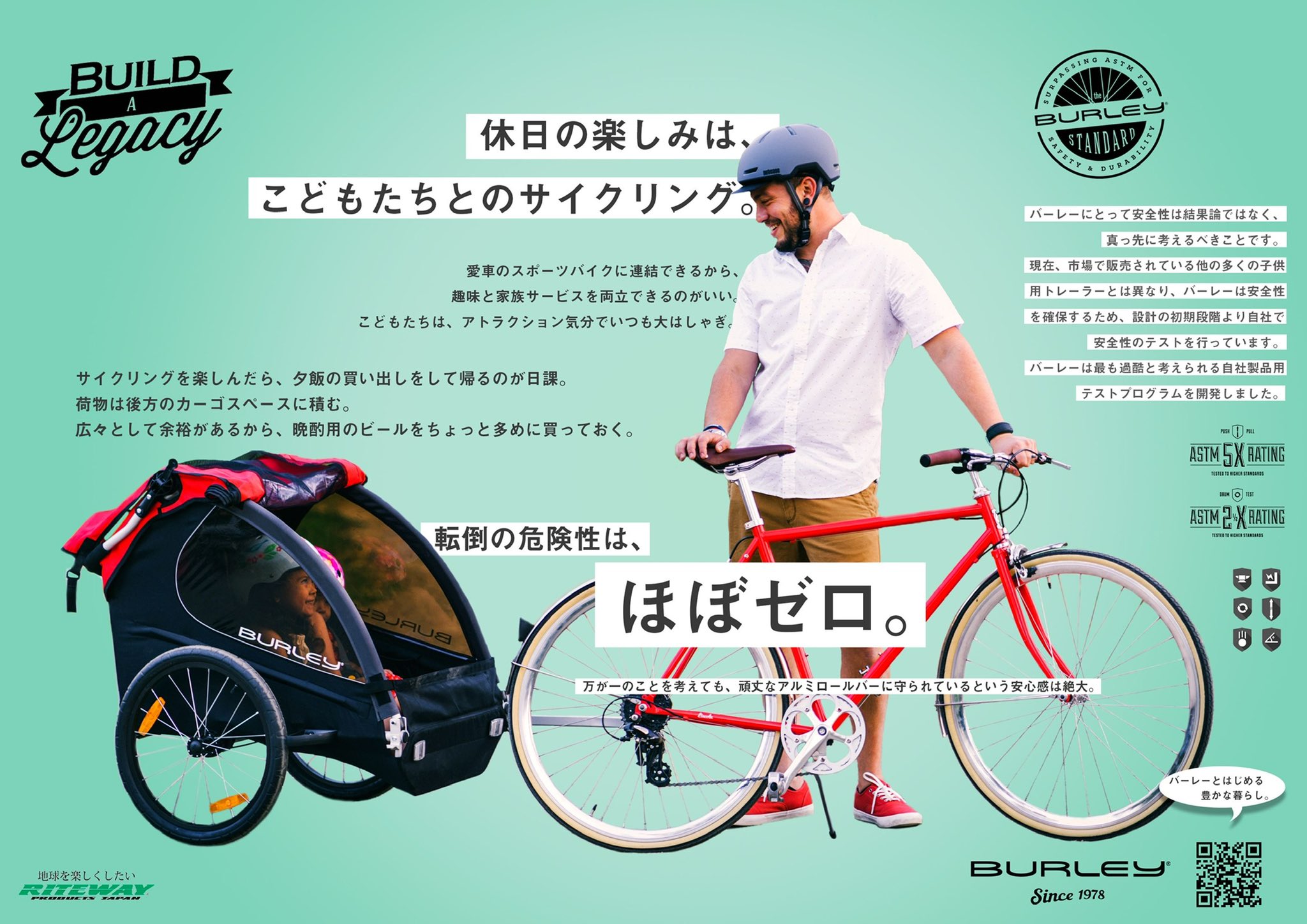 リンリン 自転車 調子はいかが