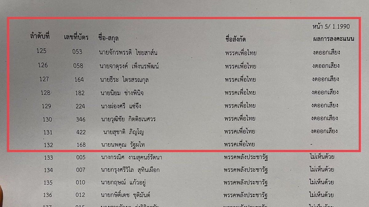 แมวเกเร tweet media