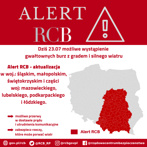❗Uwaga Alert RCB - aktualizacja❗
Dziś 23.07. możliwe wystąpienie gwałtownych burz z gradem i silnego wiatru w południowo-wschodniej i centralnej części Polski. Alert RCB został wysłany do osób przebywających w części powiatów woj. mazowieckiego i łódzkiego.