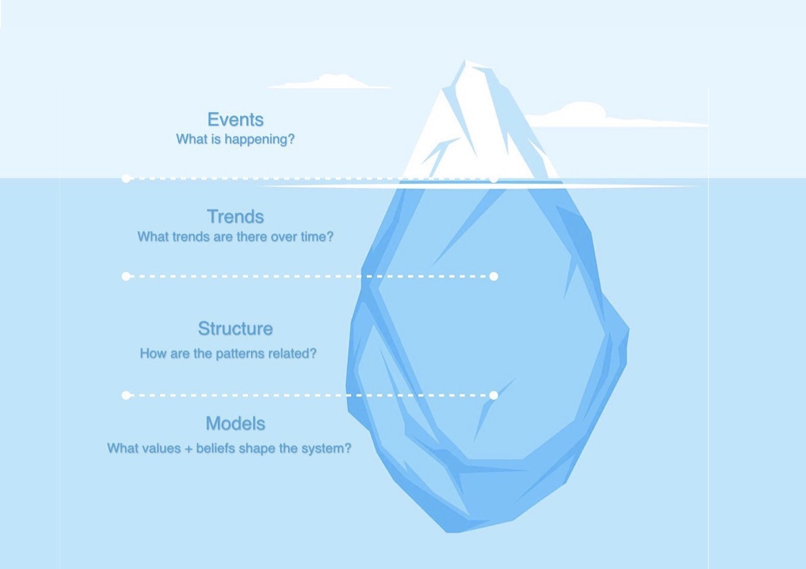 Si Cape Town Hub tweet media