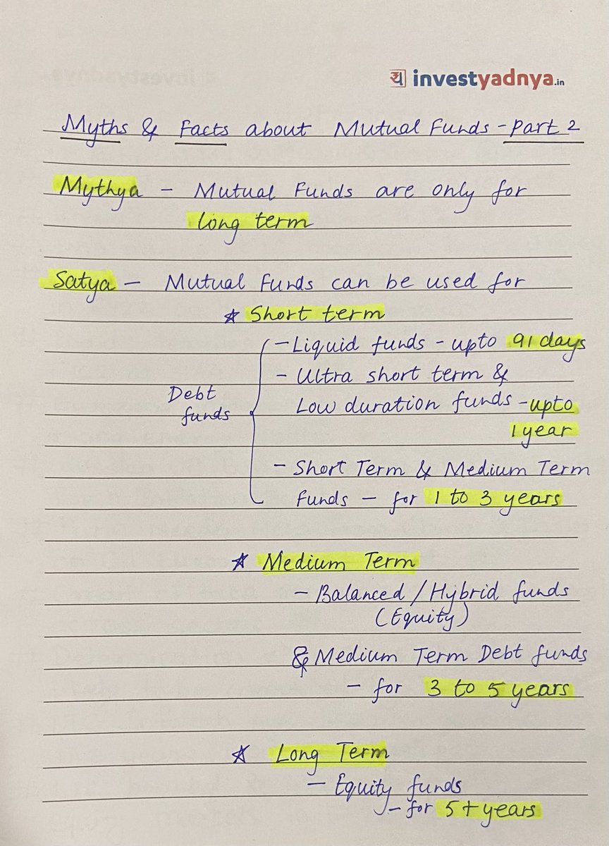 fund-o-meter by investyadnya.in tweet media