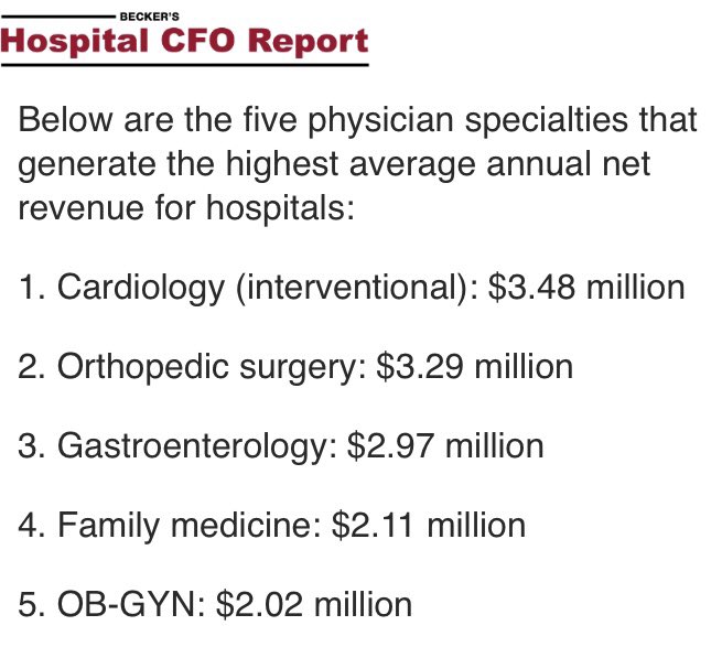 Can we finally stop calling primary care a “loss leader” for hospitals?