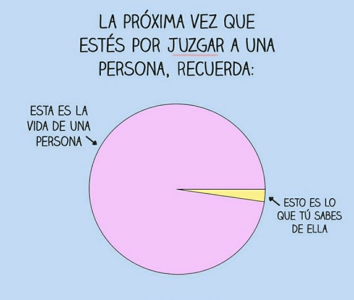 Francisco Soler (@u700001) on Twitter photo 