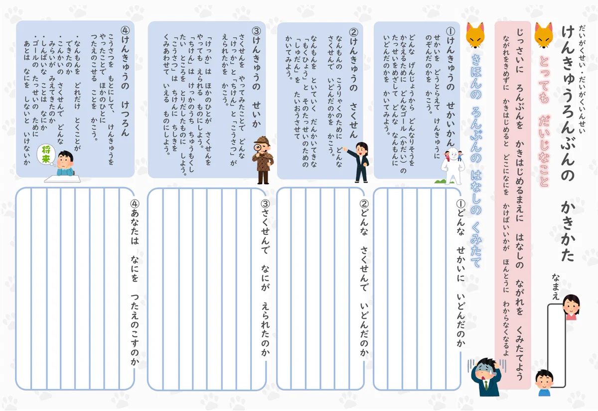 これはわかりやすい！大学生向け「けんきゅうろんぶんのかきかた」！