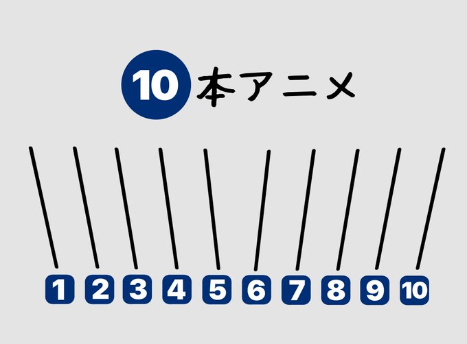 ピタゴラスイッチのtwitterイラスト検索結果 ピタゴラスイッチのtwitterイラスト検索結果