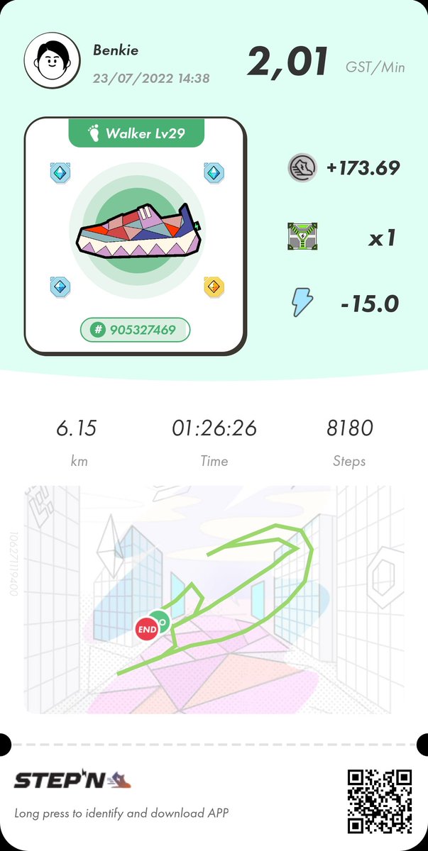 Lvl 4Mb with 141 luck and use of 15 energy is kinda a joke or. Beside that i walked alsmost 90 min shouldn't that be 18 energie?