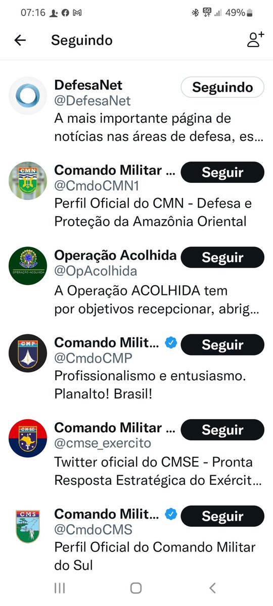 O Exército tem 1,5mi seguidores aqui, e segue 30. +/- metade disso são perfis militares (uns 10 suas próprias organizações). De fora, há o Ex. de Portugal, do Chile, e 5 são perfis do Exército dos EUA. É o segundo perfil mais representativo, só perde para os ligados a si próprio.