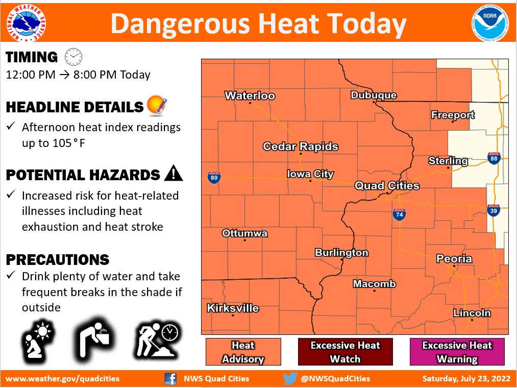 NWSQuadCities's tweet photo. Dangerous heat is expected today, with peak heat index values ranging from 100 to 105 in the afternoon. Some isolated areas may approach 110 degrees. A Heat Advisory continues for the area thru early evening.  Be sure to drink plenty of water &amp; take frequent breaks if outside.🌡️ https://t.co/QjVv8OFnkz