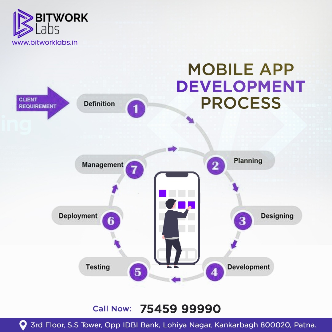 BitworkLabs's tweet image. An app can show you your world with different perspective you can just imagine in real life
#bitworklabs #management #software #softwaredeveloper #softwaredevelopment #hospitalmanagementsoftware #app #development #mobile_app_development #mobile_app_development_company