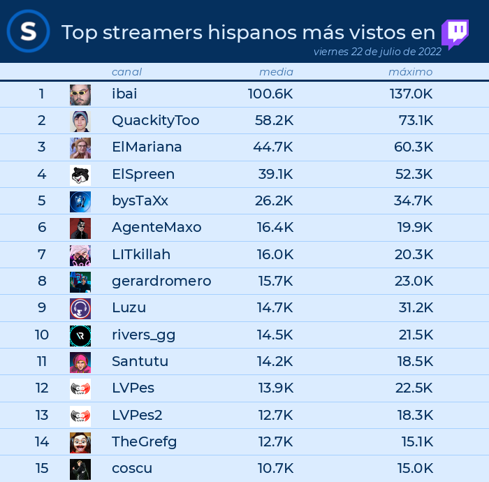 Streamlo 🔥 tweet media