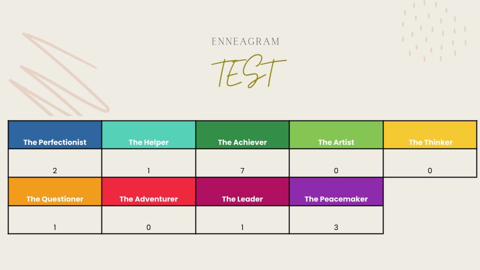 Stephanie Howell tweet media