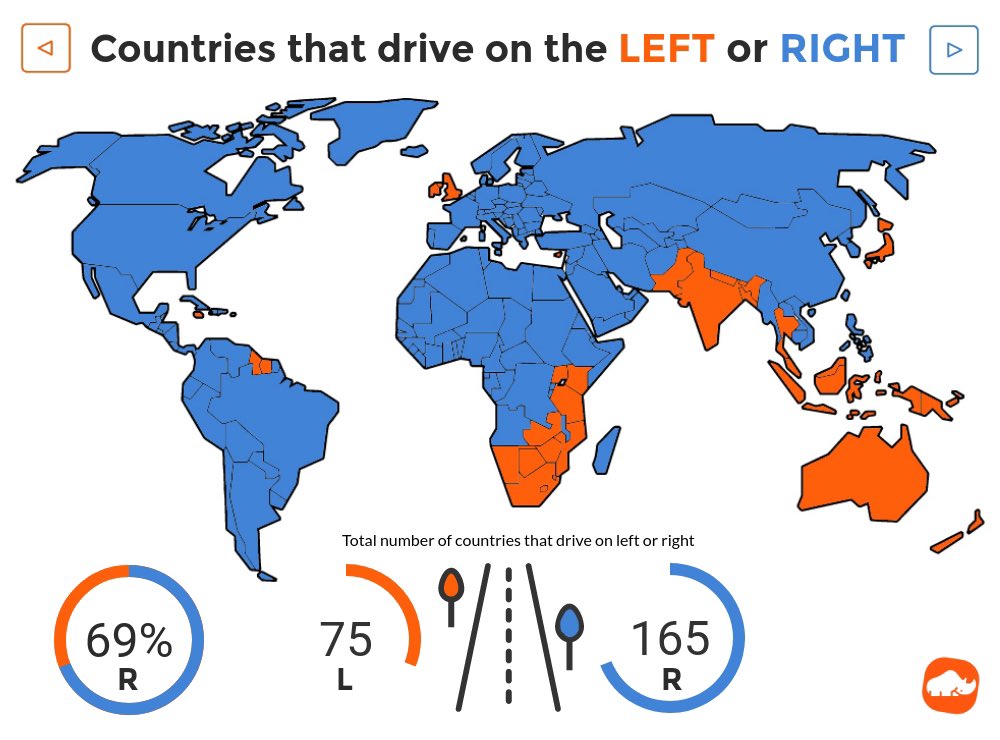 levitpr's tweet image. Which Countries Drive on the Left or Right?