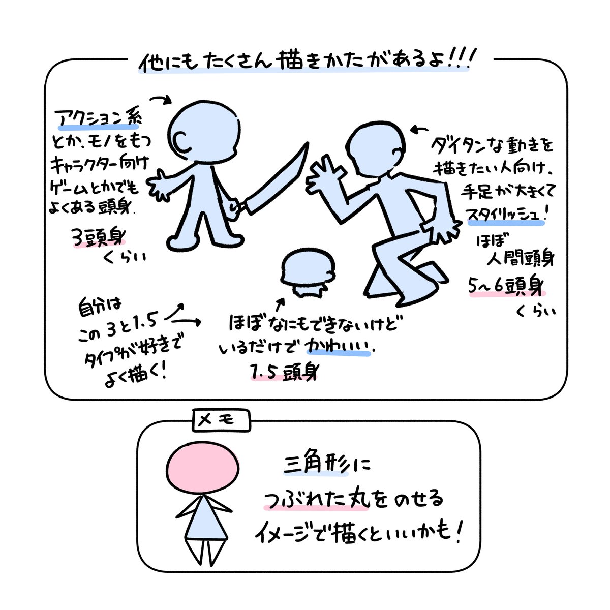 もっと詳しく!メモ📝 