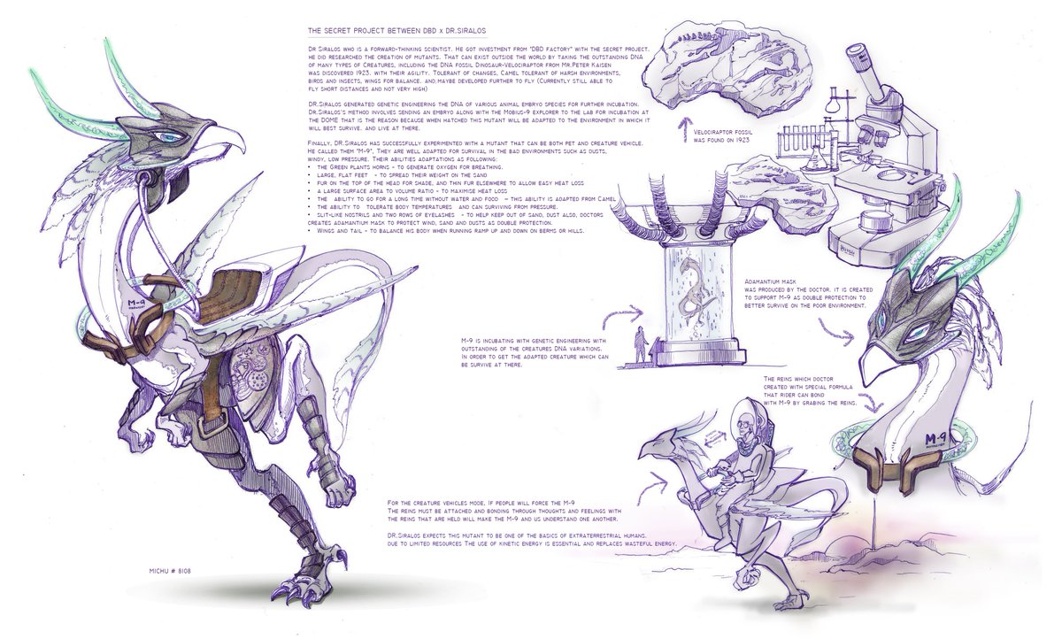 discosolaris's tweet photo. Here are some awesome submissions to our creature contest! Got an idea for a Moebius-9 animal? Share it in our discord!

The winner will receive a DS NFT and design an off-world creature with our team 🪐 It will then be added to the DS canon.

#CNFTCommunity #NFTCommunity https://t.co/kfAhNfBWJN