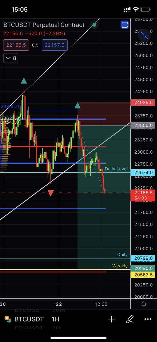 fibobtc's tweet image. @CCPool_Daniel  , thanks daniel , ccpool and VAH🥰