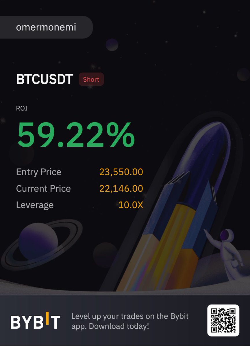 fibobtc's tweet image. @CCPool_Daniel  , thanks daniel , ccpool and VAH🥰