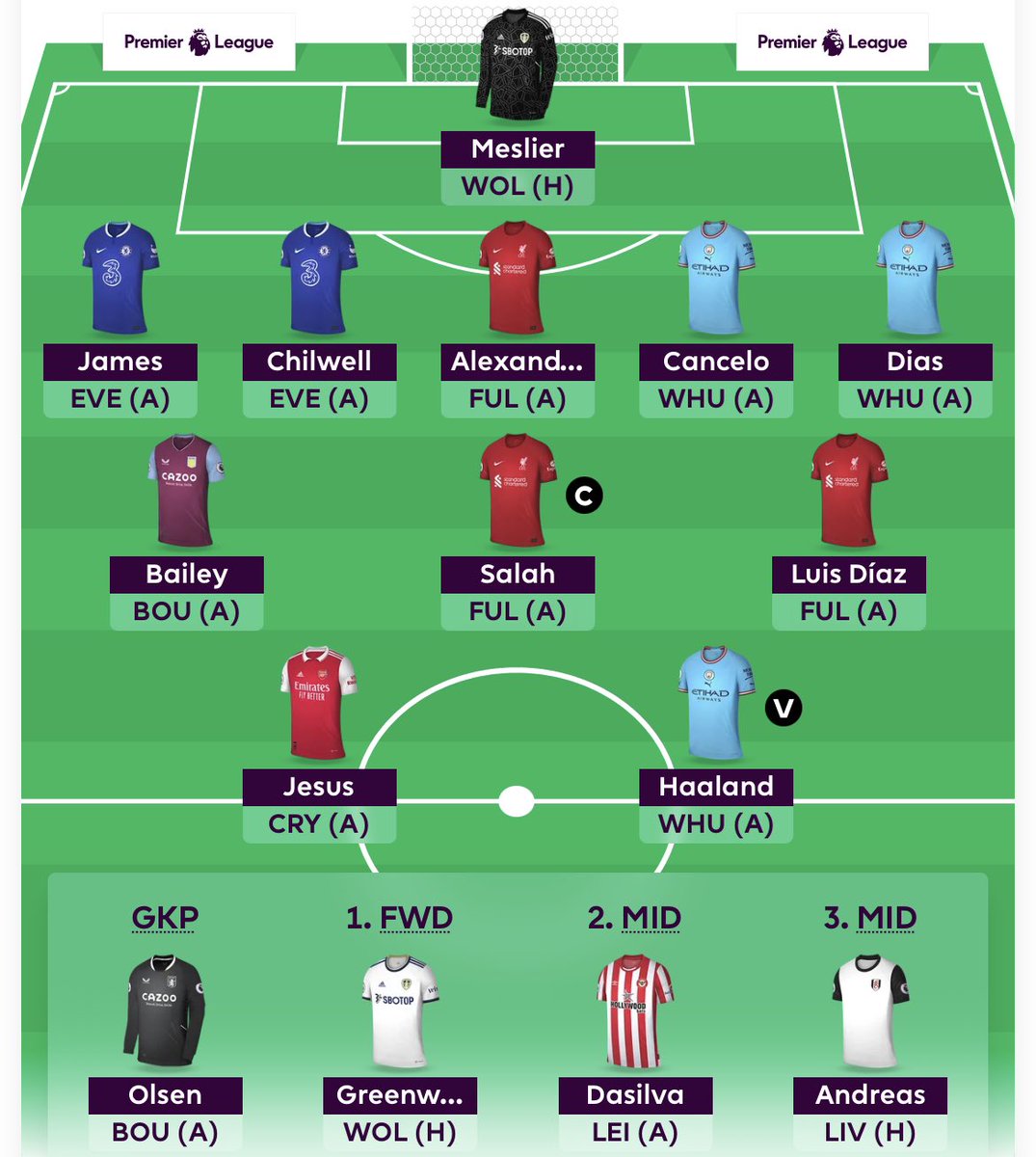 FPL GOAT tweet media