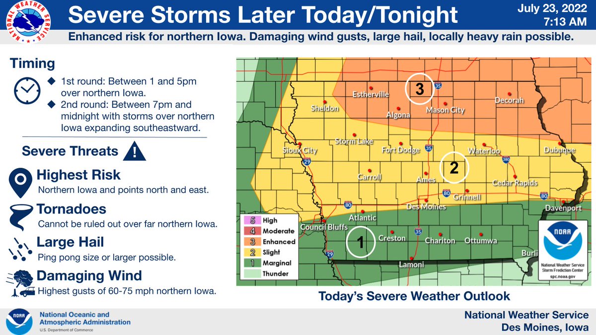 NWS Des Moines on Twitter: 