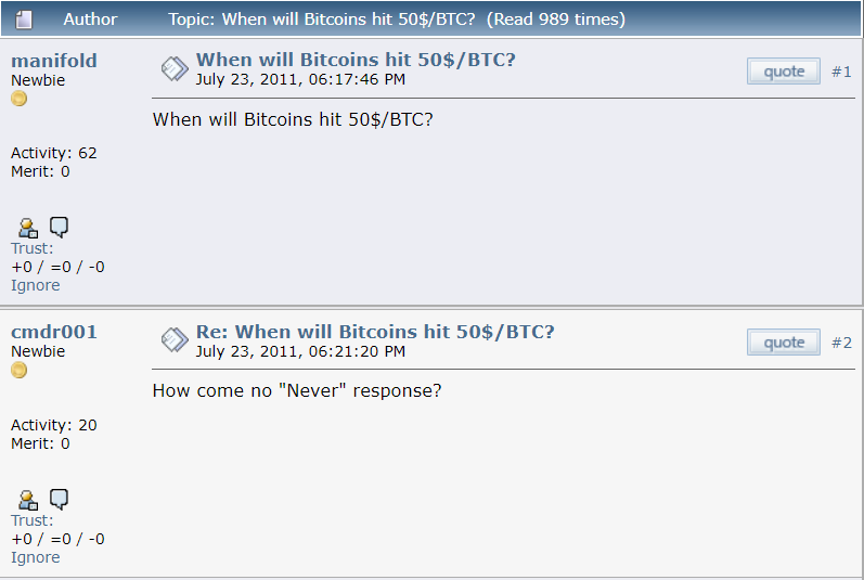 Documenting ₿itcoin 📄 (@documentingbtc) on Twitter photo 