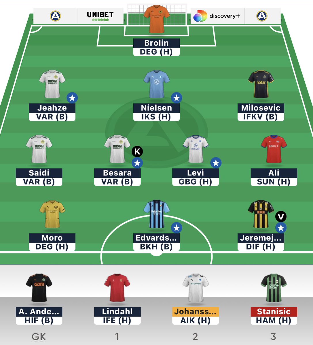 Fantasy TV Sverige tweet media