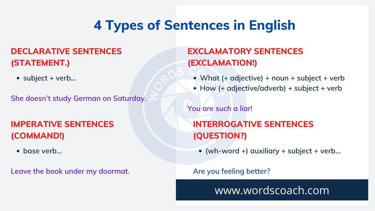 wordscoach's tweet photo. 4 Types of Sentences in English
https://t.co/mu75Jc9V2F
#sentence #like #english #love #words #vocabulary #semplicity #follow #quotes #sentences #word #learnenglish #learn #ielts #sat #writing #reading #gre #usa #canada #india #japan #singapore #france https://t.co/obI0YSiKCj