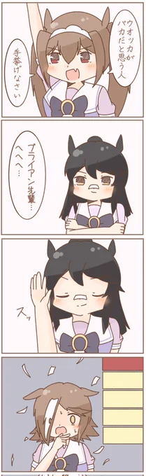 ダスカとバカ  https://t.co/8weZ7wDyAH 