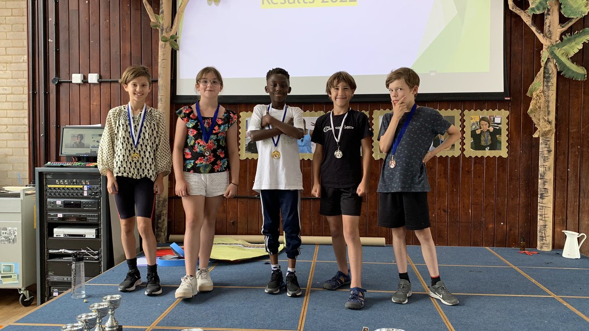 Miss Mackenzie 5M tweet media