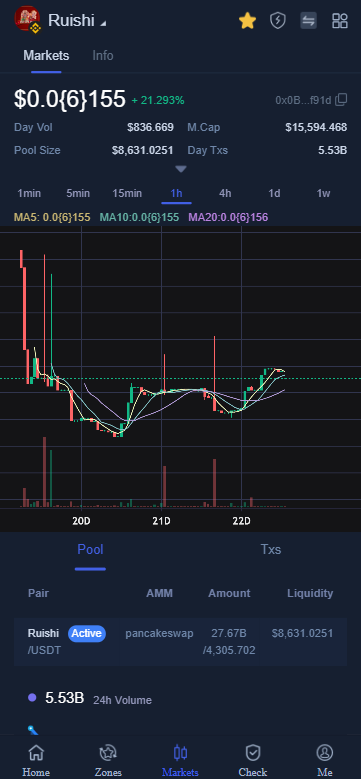 We're now listed and trending on <a href="/AveDexCom/">AveDex</a> m.avedex.com Much more chinese marketing to come! #RuiShiInu #RuishiArmy #shib #babydoge #pancakeswap #bsc #100xgem <a href="/1goonrich/">Quasar.Exe</a> <a href="/cz_binance/">CZ 🔶 BNB</a>