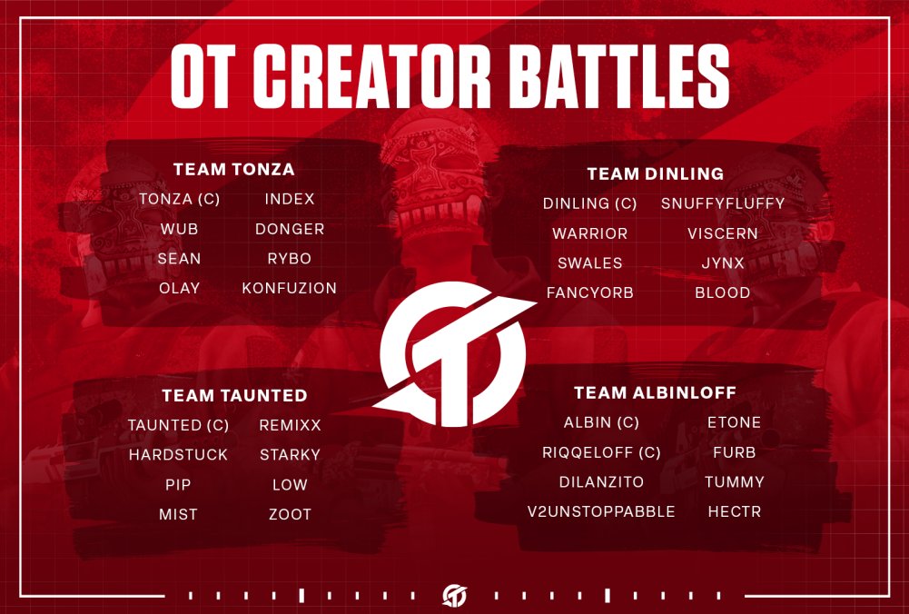 First OT Creator Battle Event 🛢️🛢️

Today 2PM EST | 7PM UK

Which team do you have winning it?!

Streamed live by multiple creators, links found from replies below before the event starts ⬇️