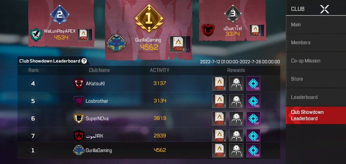 YouSauced's tweet photo. How close is everyone else's club showdown in @PlayApexMobile? .. we are currently in first still.. I'm about to run up some points right now @GurillaGaming 💪 #apexlegendsmobile #gurillagaming #clubshowdown https://t.co/z2zbTzPAVQ