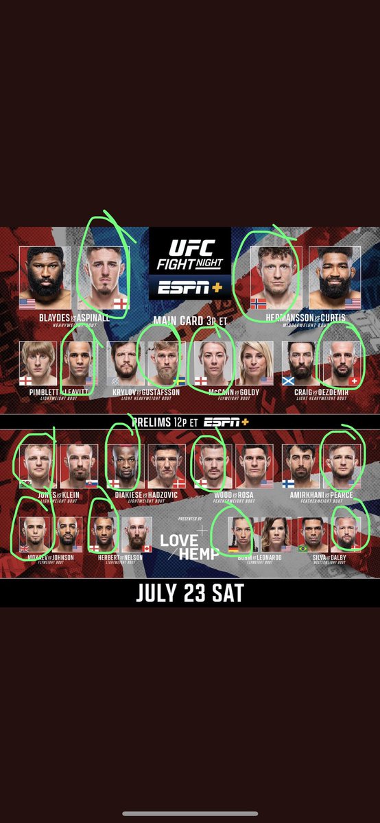 ProffPicks's tweet image. Here’s my picks for today. Love Leavitt as a dog, value on Dalby, Gustafsson, Oezdemir, and Aspinall. Bet responsibly 🔥