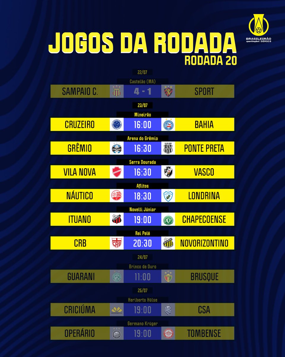 Brasileirão Série B tweet media