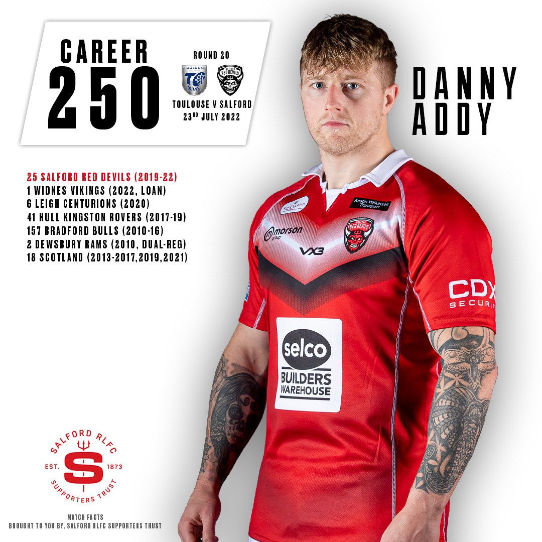 Salford Red Devils 👹 tweet media