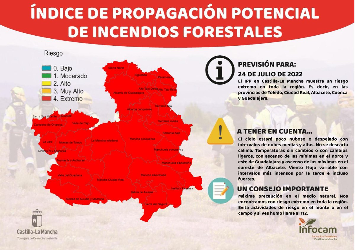 Plan_INFOCAM's tweet photo. ▶️El #IPP de #IIFF 🔥🔥 para el 24 de julio en #CastillaLaMancha:
🟥EXTREMO en #Toledo, #CiudadReal, #Albacete, #Guadalajara, #Cuenca  
#CLM  
#EsTareadeTodos
ℹ️ https://t.co/qtqeUMxrCR https://t.co/maPxAU6sVM