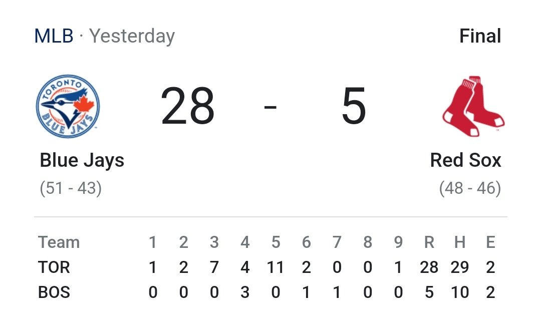 jdpiii3's tweet image. Did anyone on the #RedSox show up to play way to go #torontobluejays #MLB