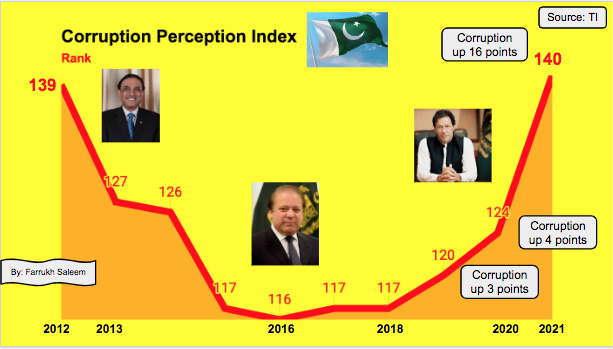 farrukh saleem tweet media