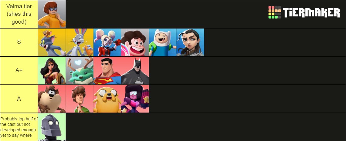 2v2 Tier List 