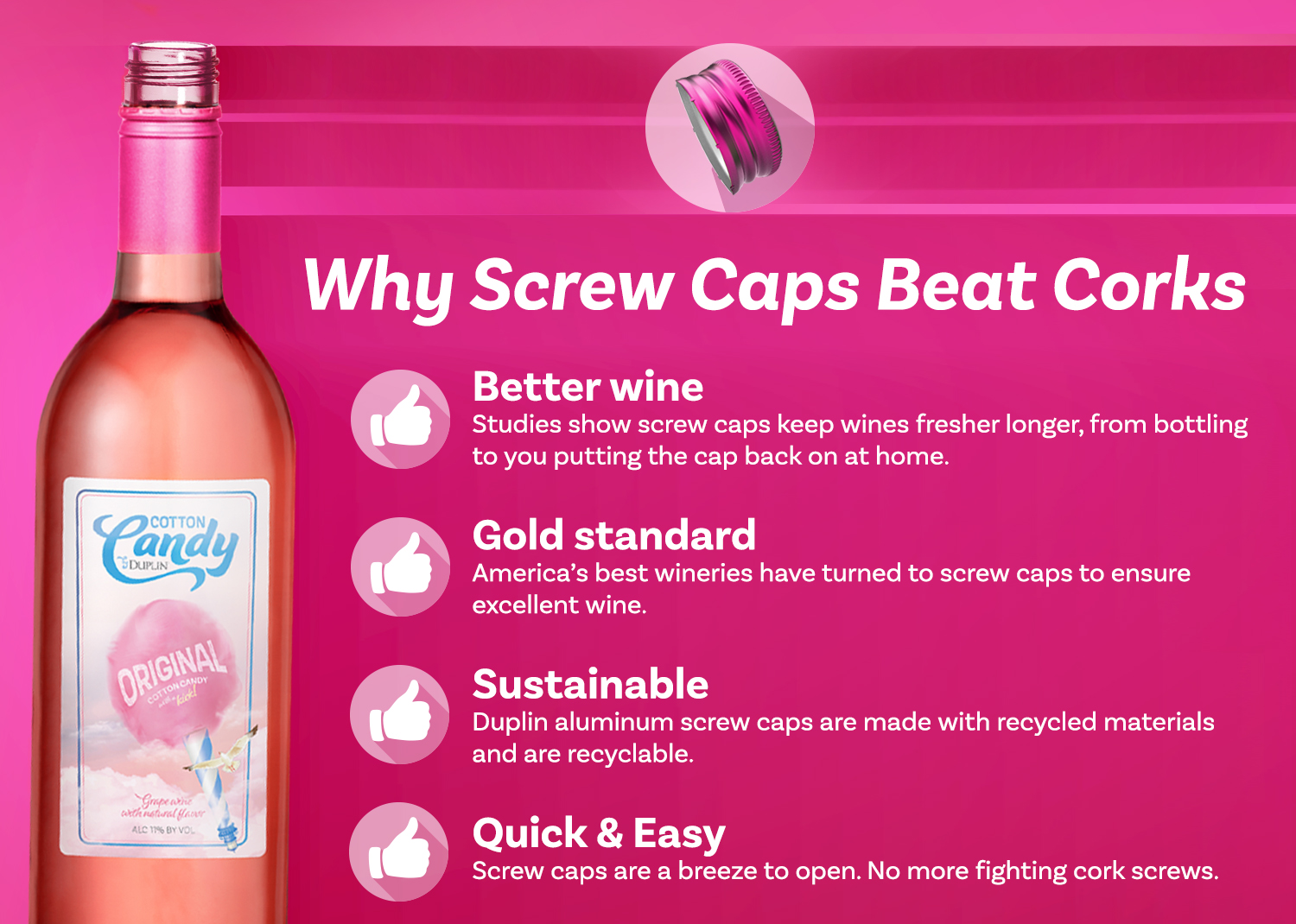 Duplin Winery on Twitter "After a lot of research, we made the