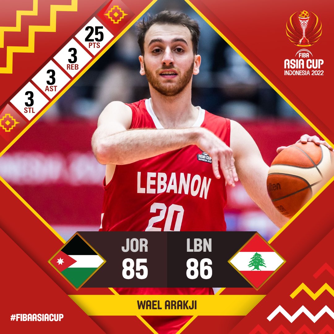 FIBA Asia Cup tweet media