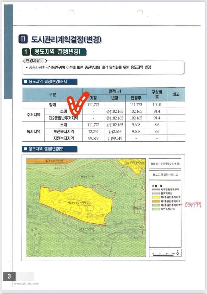 이재명의 백현동 해명은 거짓입니다. 정부에선 ‘용도변경 등 관련 행정절차를 밟아서 조속히 땅을 매각하라’고 했지, ‘4단계의 특수 용도변경을 하라’고 지시한 적 없어요. 애초 이재명은 준주거가 아니라 2종 일반주거로 추진했죠 근데 김인섭이 이 일에 개입하자 그보다 높은 준주거로 바꿔준 거예요