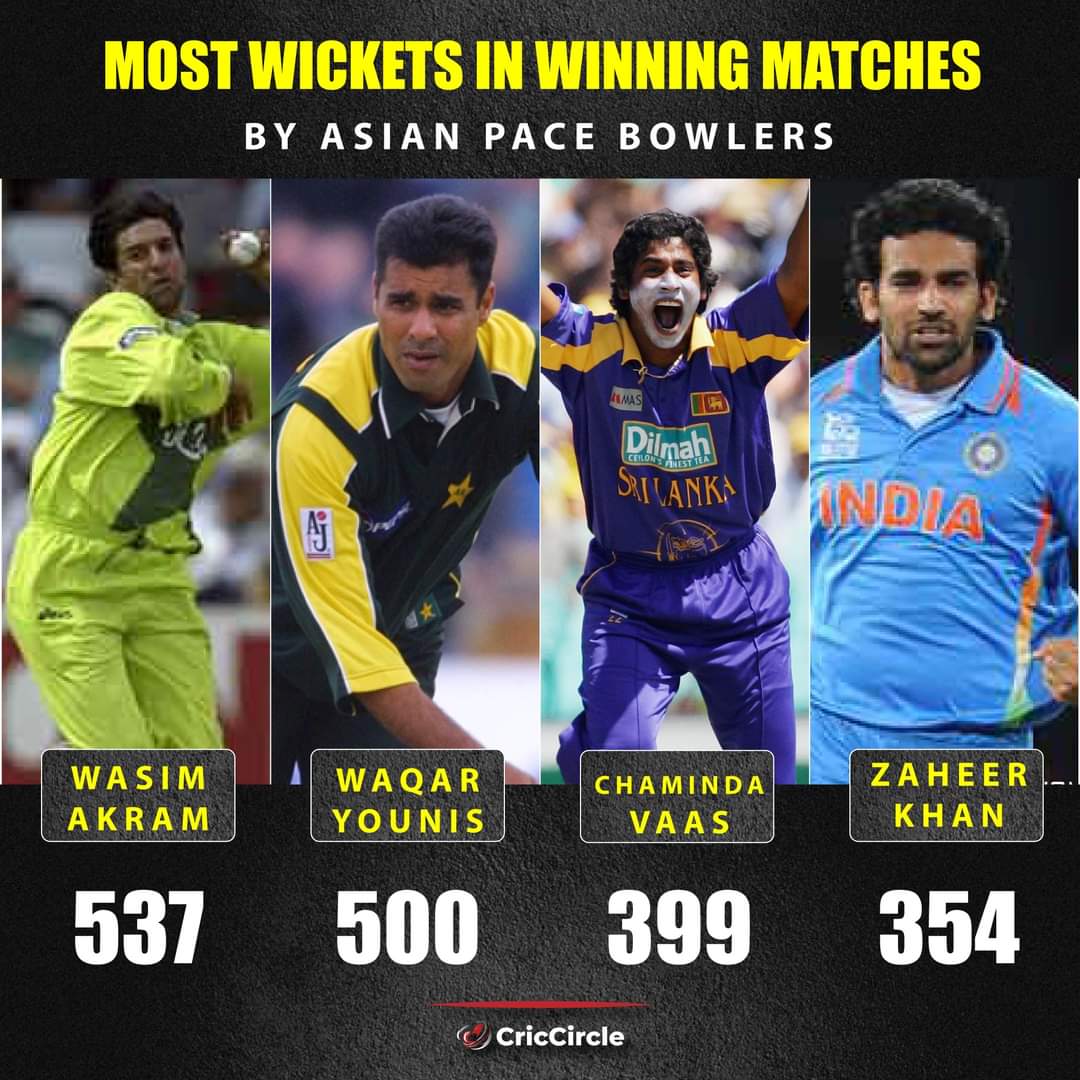 Most Wickets In Winning Matches by Asian Pace Bowlers. #ICC #ODI #WasimAkram #WaqarYounis #ChamindaVaas #ZaheerKhan 
#CricketTwitter