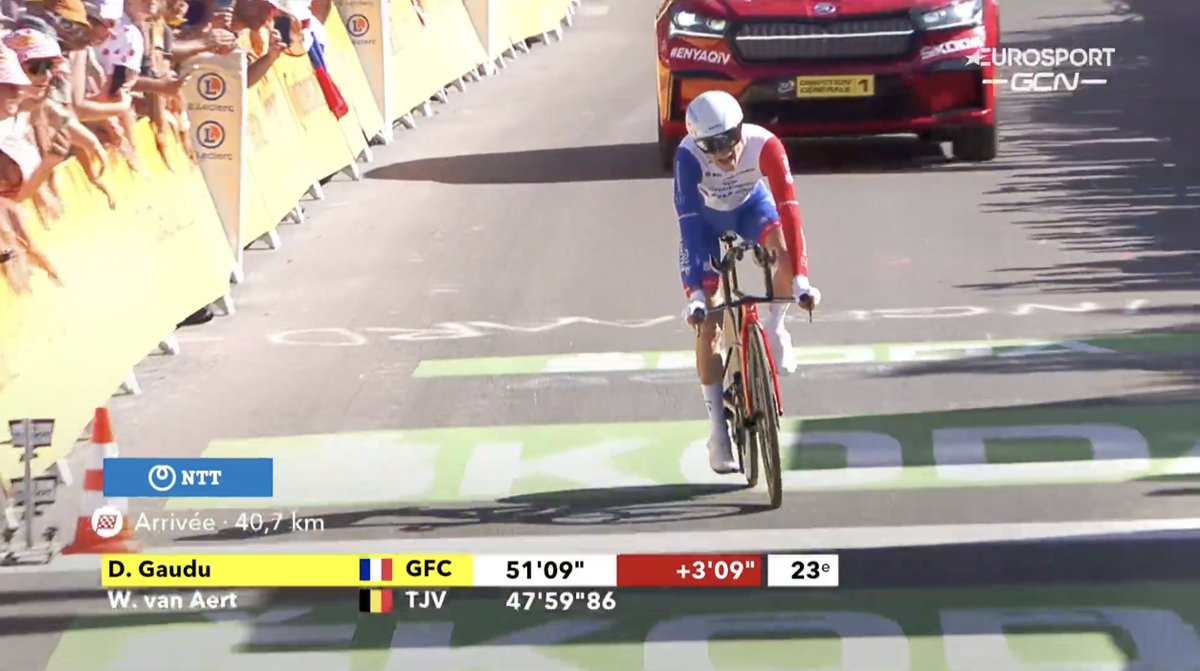 DAVID GAUDU TERMINE 4E DE CE #TDF2022 ! TU AS ÉTÉ SUPERBE, PETIT PRINCE DE BRETAGNE !
