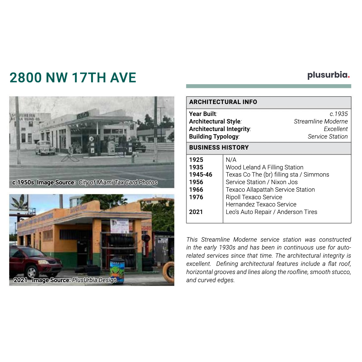 Plusurbia Design tweet media