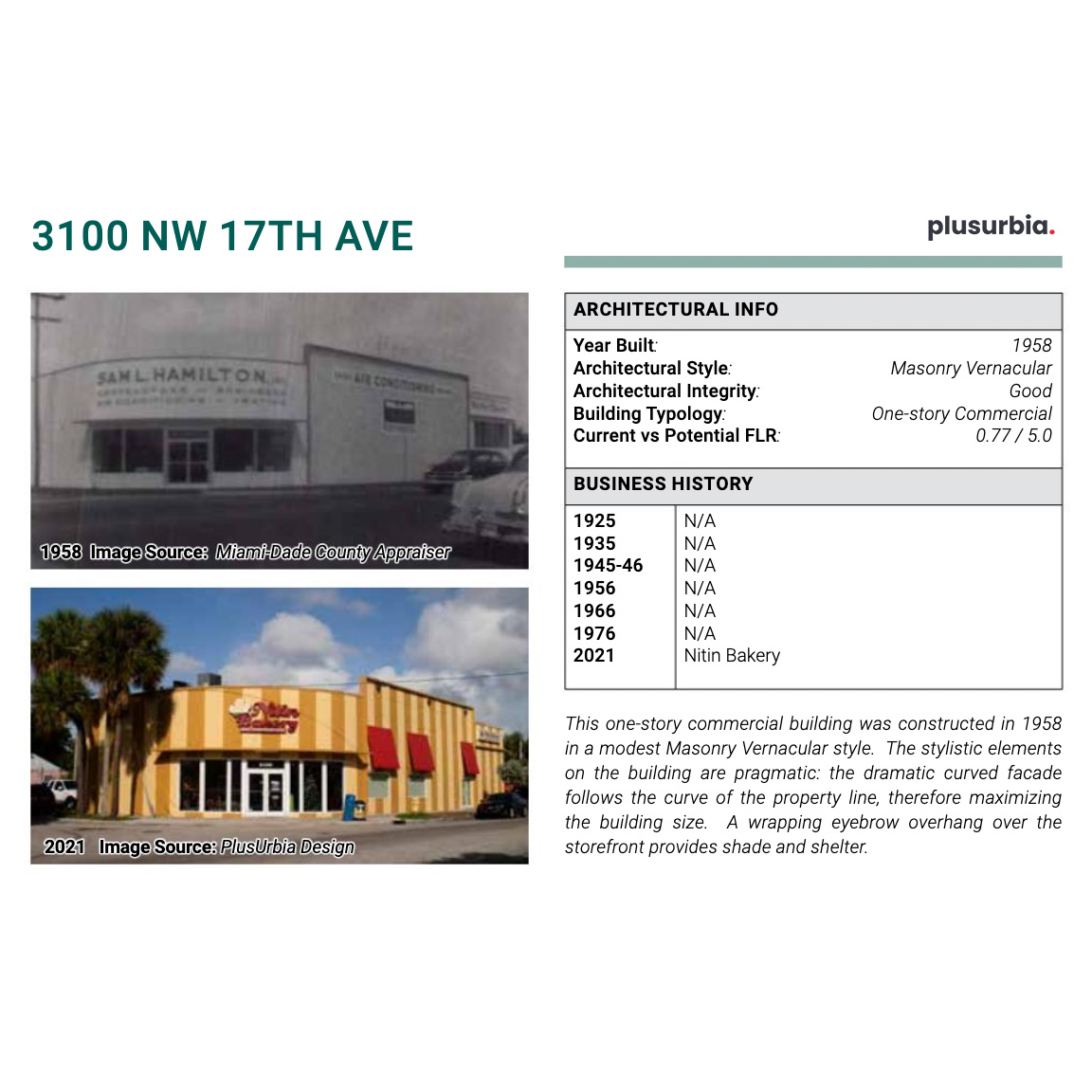 Plusurbia Design tweet media