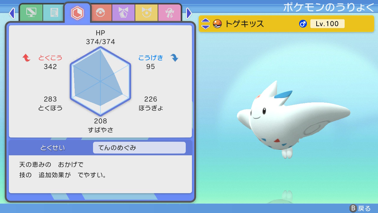 新鮮なごーや Fiftharrow 55 Twitter