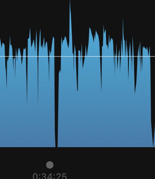 Bicycle Tucson tweet media