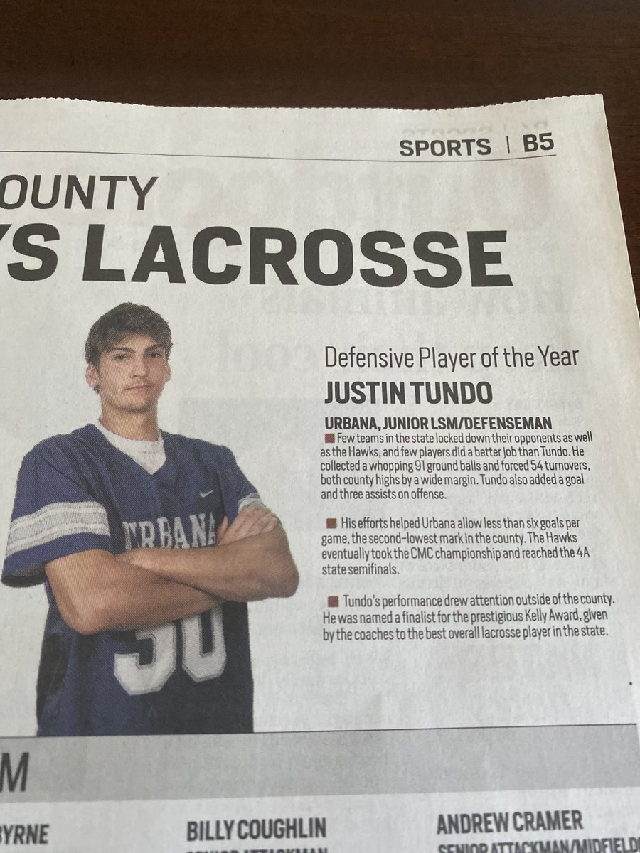 Shout out to Justin Tundo for being selected by the FNP as defensive player of the year as a junior!!