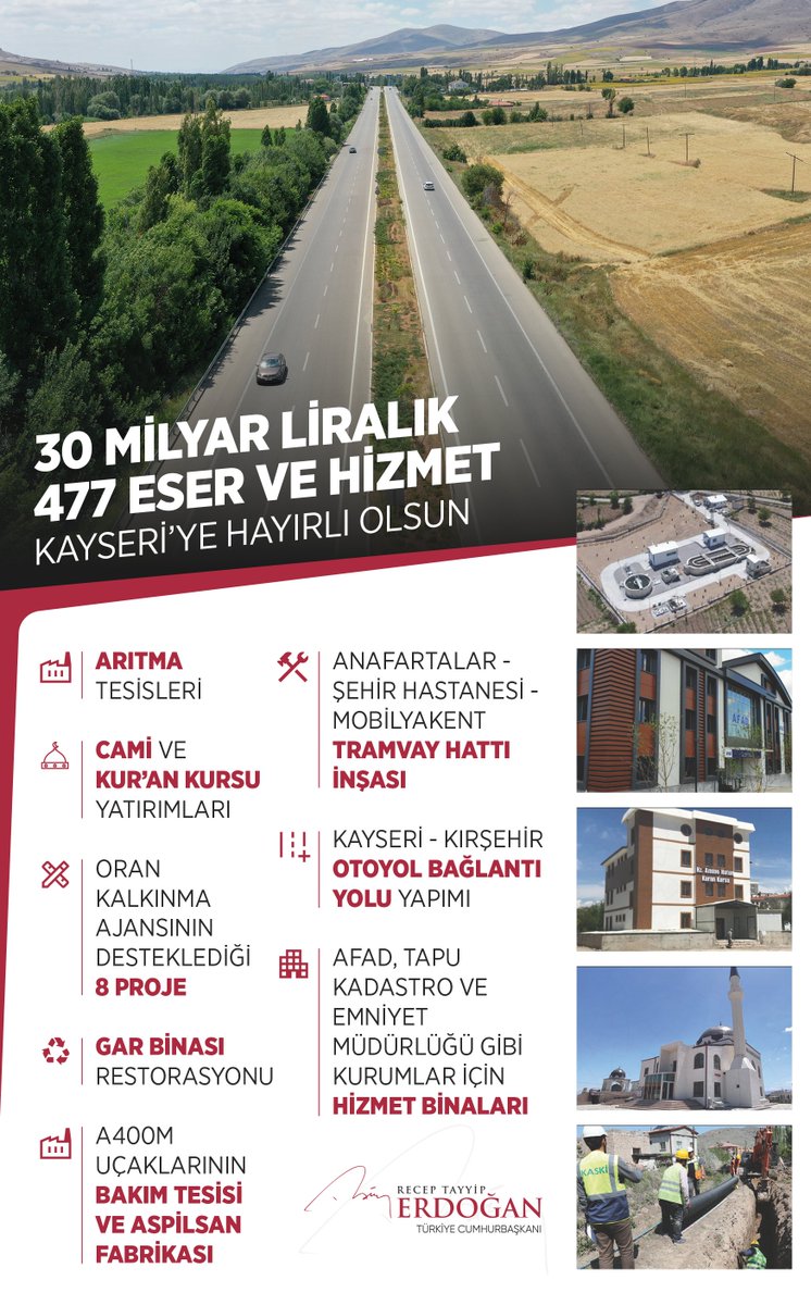 Millî Savunma Bakanlığımız A400M uçaklarının bakım tesisini ve Aspilsan fabrikasını Kayseri’de hizmete sundu.

Şehrimizin gar binası restore edildi. Anafartalar-Şehir Hastanesi-Mobilyakent Tramvay Hattı’nın inşası tamamlandı.