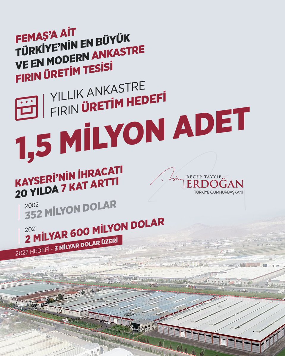 Dünyanın 130’u aşkın ülkesine ihracat yapan Femaş’a ait Türkiye’nin en büyük ve en modern ankastre fırın üretim tesisinin açılışını da bugün gerçekleştirdik.