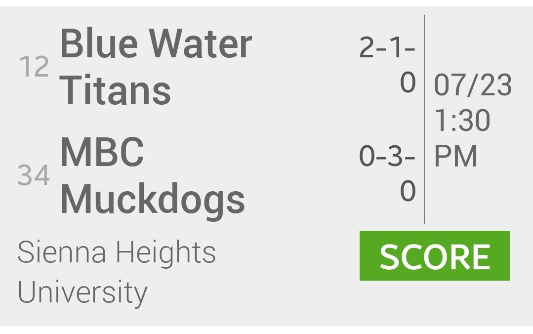 BW Titans back in action today. Game is slightly delayed due to prior game finishing up